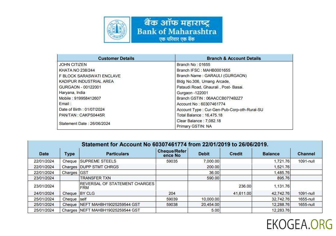 Modèle de relevé bancaire INDIA BANK OF MAHARASHTRA, format Word et PDF